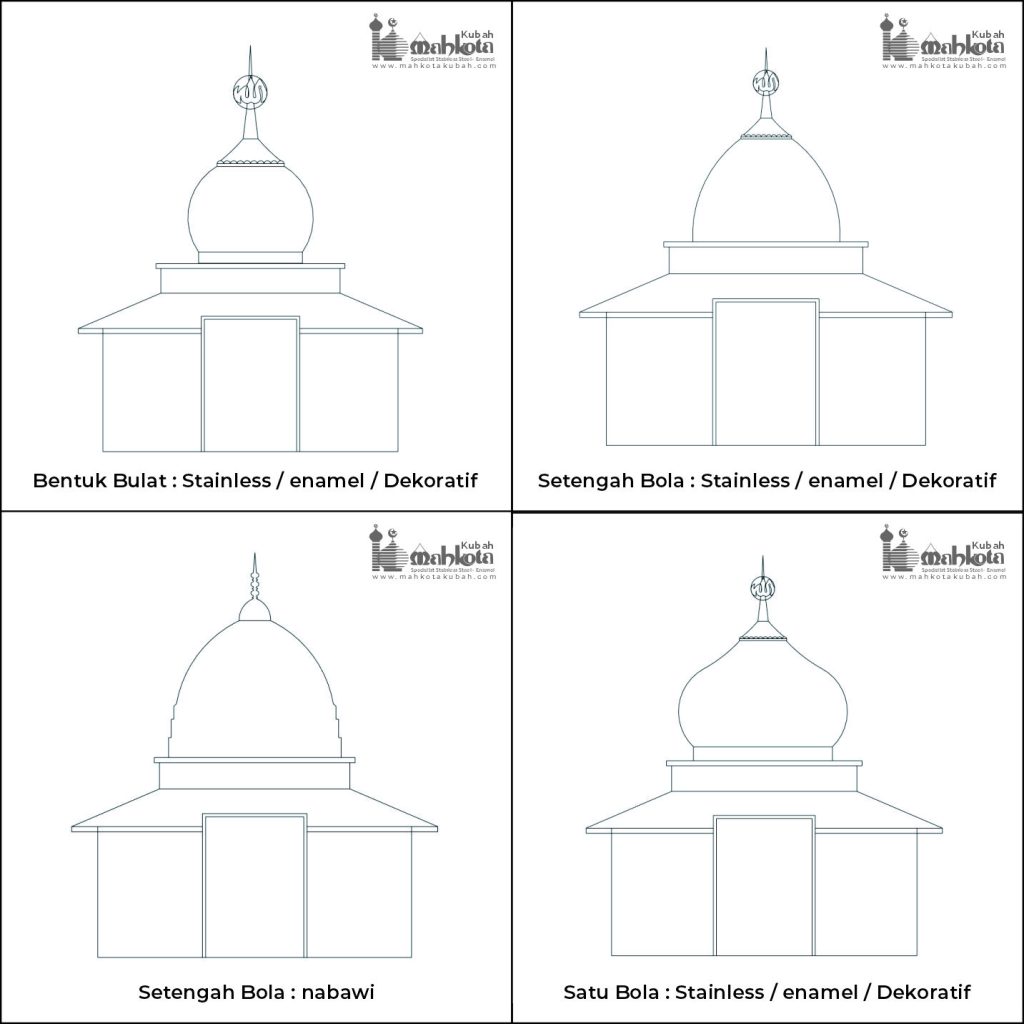 Panduan Memilih Jenis dan Bentuk Kubah Masjid 