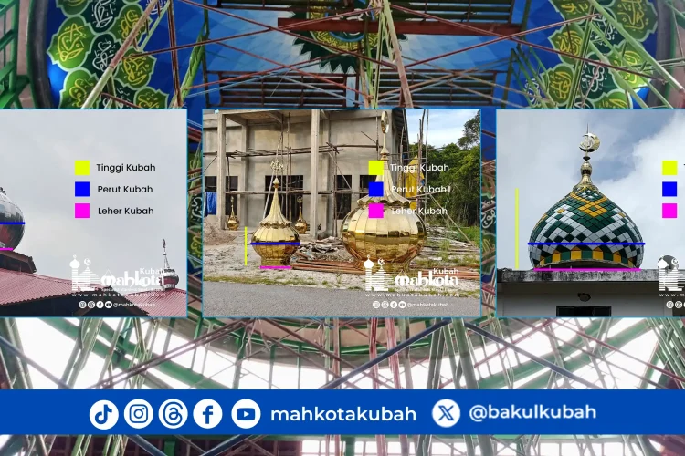 Yang Menentukan Harga Kubah Perut atau Leher