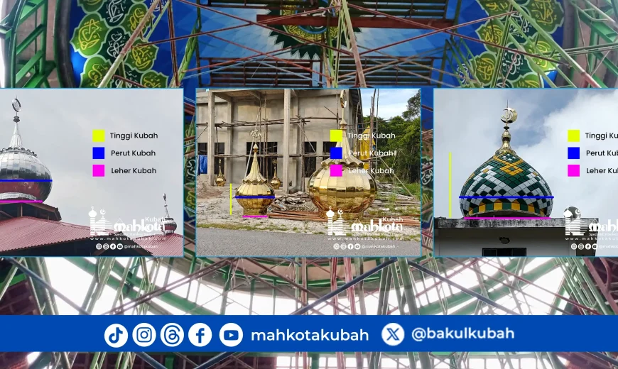 Yang Menentukan Harga Kubah Perut atau Leher
